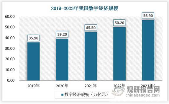 两会世界眼丨向世界传递“中国信心”——海外热议2025年中国经济增长目标 两会世界眼丨向世界传递“中国信心”——海外热议2025年中国经济增长目标