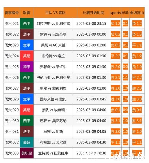 详细解析各大世界杯买球网站优劣比较 详细解析各大世界杯买球网站优劣比较