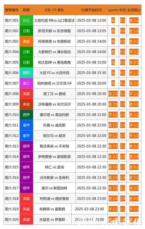 详细解析各大世界杯买球网站优劣比较 详细解析各大世界杯买球网站优劣比较