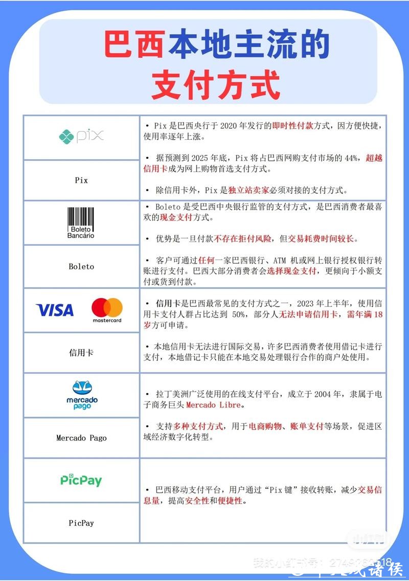 世界杯外围平台支持的支付方式有哪些 世界杯外围平台支持的支付方式有哪些