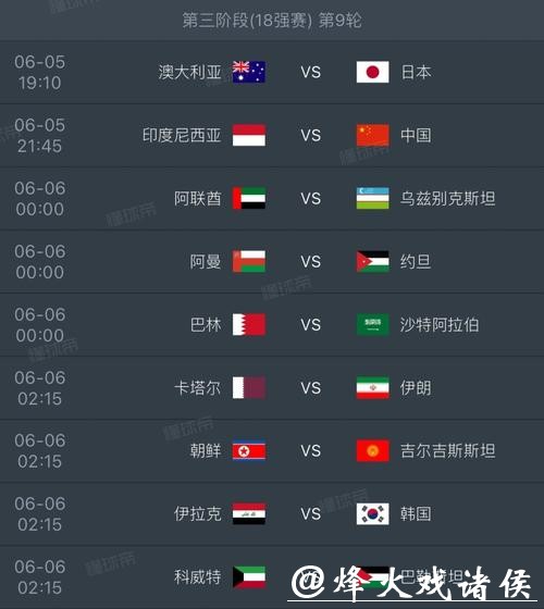 哪些球队能脱颖而出闯入2026世界杯? 哪些球队能脱颖而出闯入2026世界杯?