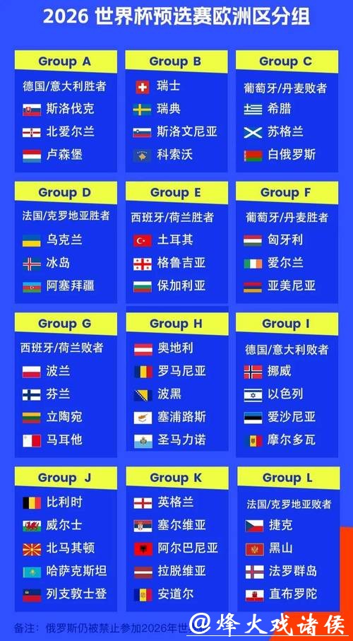 2026世界杯外围热门赛事推荐 2026世界杯外围热门赛事推荐