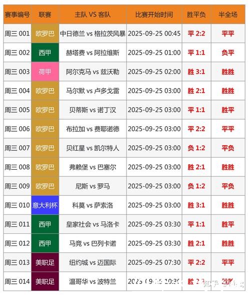 世界杯直播平台优势对比全解