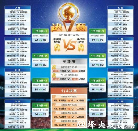 世界杯直播平台优势对比全解